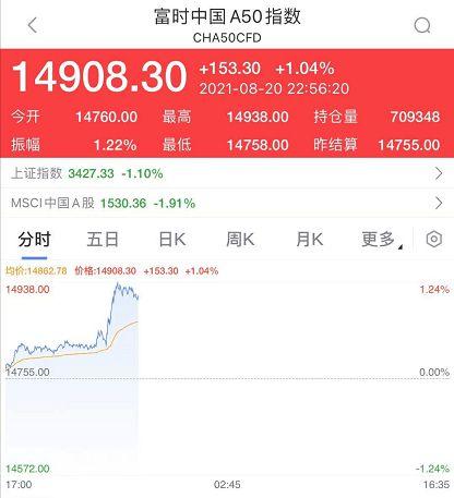 中概股最新消息爆料,揭秘市场热点与投资风向